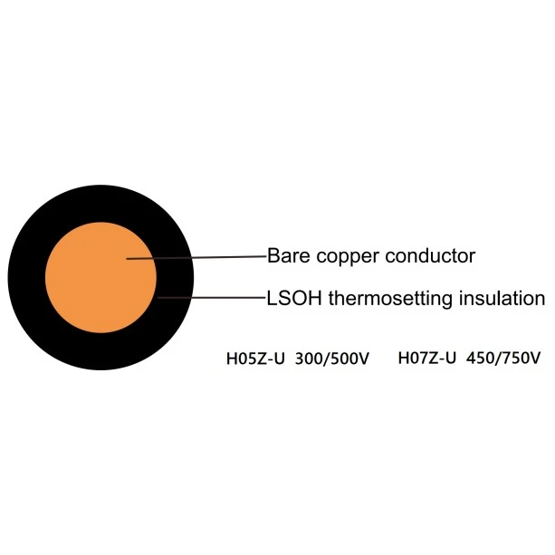 LSZH eristetty yksijohtiminen kaapeli